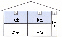 ２階建て住宅の場合