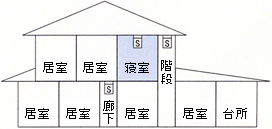 ７㎡（４畳半）以上の居室が５以上ある階の廊下等